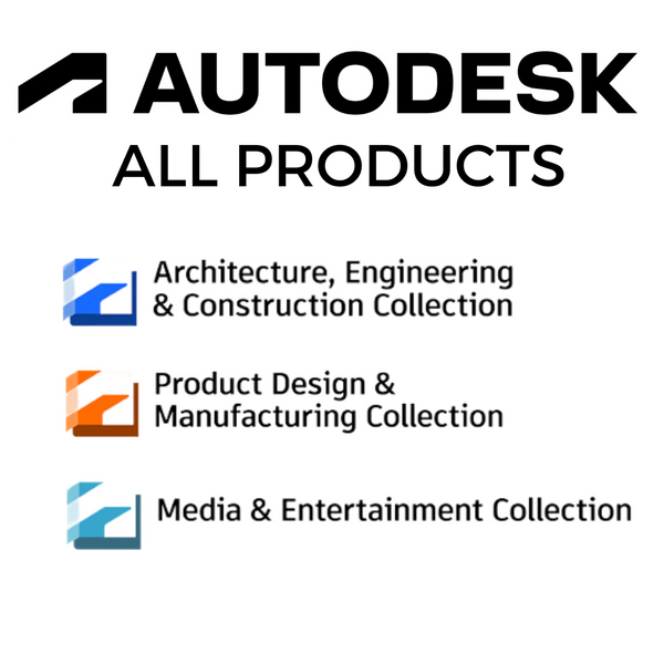 AutoDesk Todos os Produtos 2024™